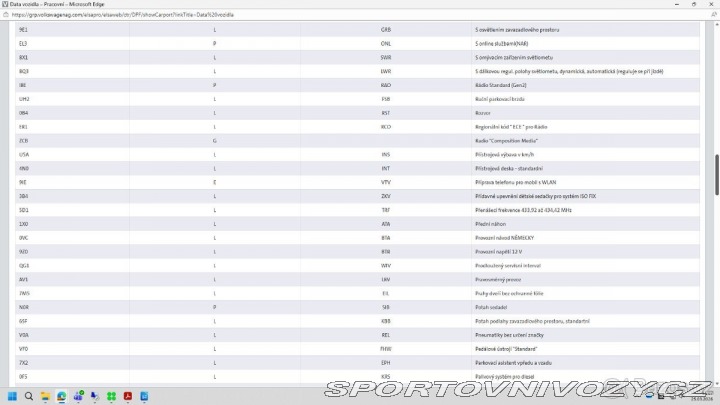 Volkswagen Ostatní modely Touran 2,0   2016 | TDI 110 kW | 2016