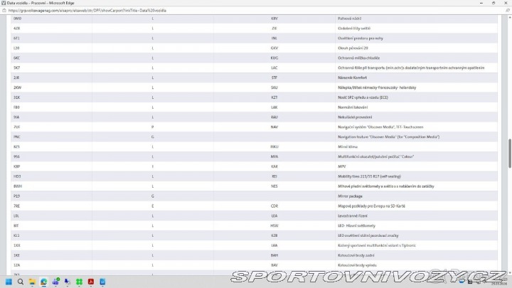 Volkswagen Ostatní modely Touran 2,0   2016 | TDI 110 kW | 2016