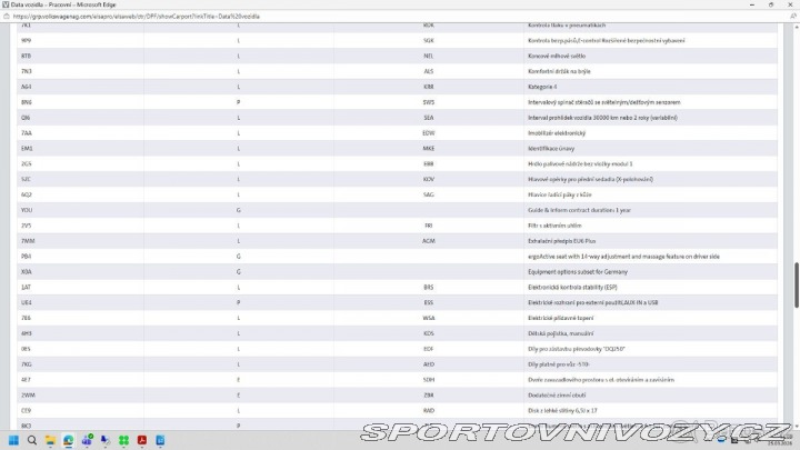 Volkswagen Ostatní modely Touran 2,0   2016 | TDI 110 kW | 2016