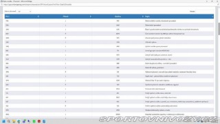 Volkswagen Ostatní modely Touran 2,0   2016 | TDI 110 kW | 2016