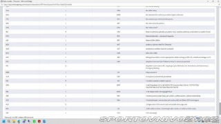 Volkswagen Ostatní modely Touran 2,0   2016 | TDI 110 kW | 2016