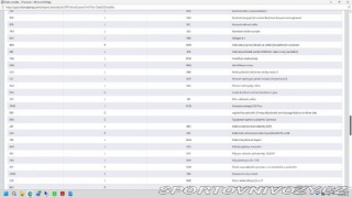 Volkswagen Ostatní modely Touran 2,0   2016 | TDI 110 kW | 2016