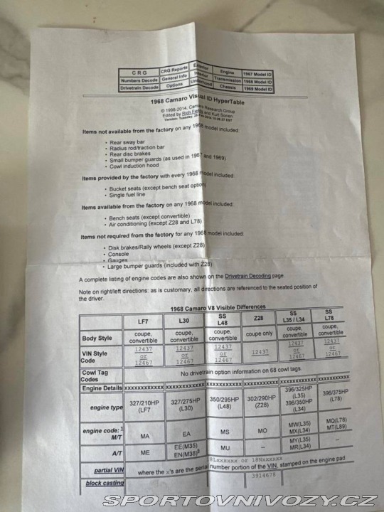 Chevrolet Camaro SS 1968