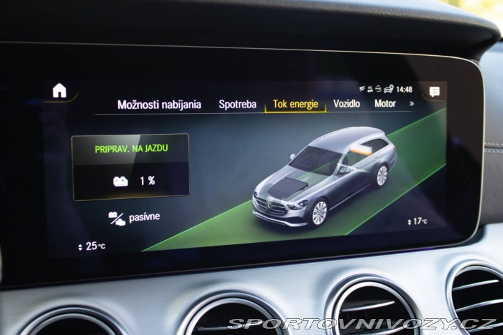 Mercedes-Benz E Kombi  E300de AMG Line 14 2022