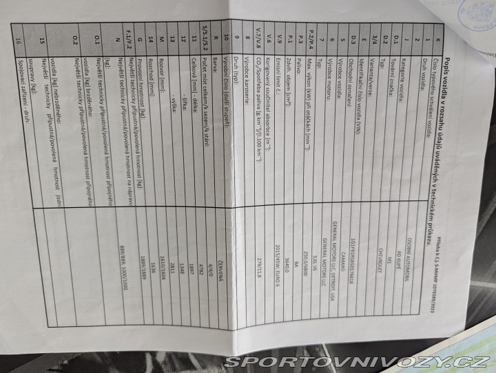 Chevrolet Camaro Gen 6 2017