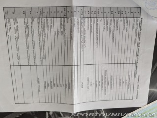 Chevrolet Camaro Gen 6 2017