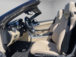 Mercedes-Benz SLC 200 Roadster 2017