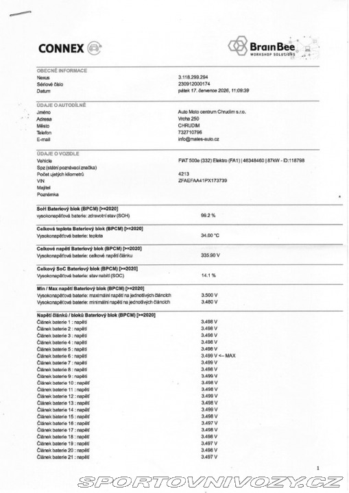 Fiat 500 500e 42 kWh 87kW 2023