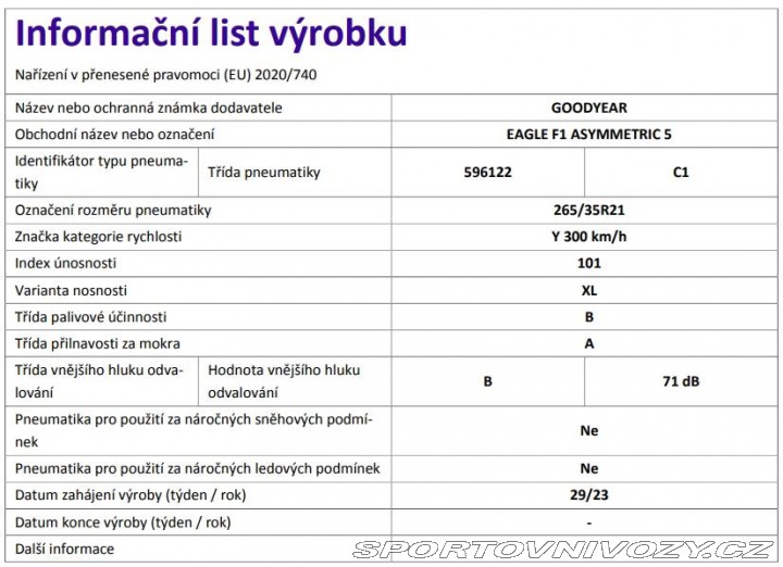 Porsche Taycan Turbo S 2025
