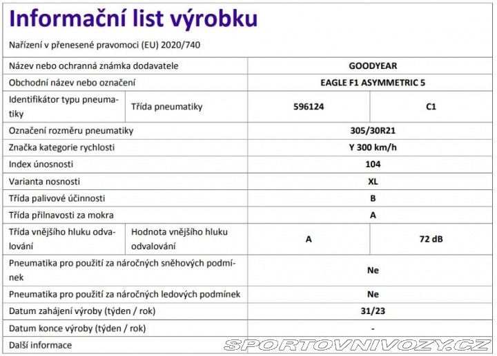 Porsche Taycan Turbo S 2025