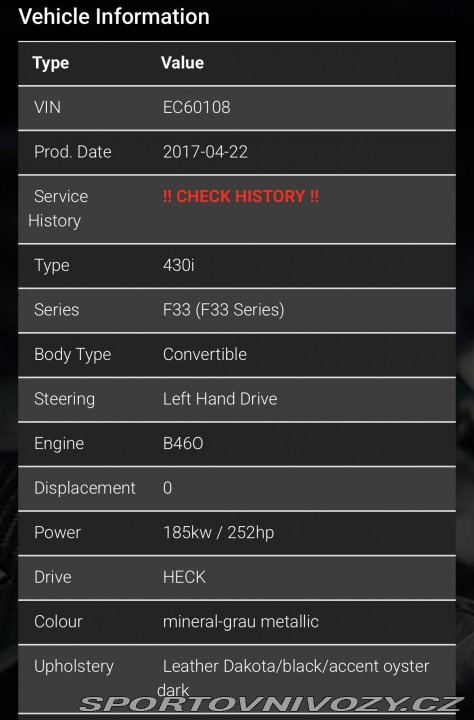 BMW 4 430i 2017