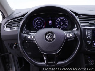 Volkswagen Ostatní modely Tiguan 2,0 BiTDI 176 kW 4Motion 2017