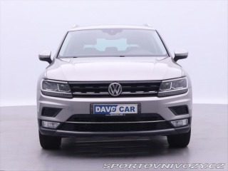 Volkswagen Ostatní modely Tiguan 2,0 BiTDI 176 kW 4Motion 2017