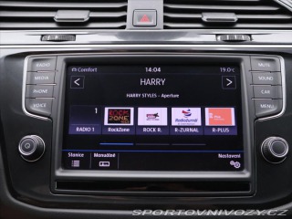 Volkswagen Ostatní modely Tiguan 2,0 BiTDI 176 kW 4Motion 2017