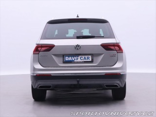 Volkswagen Ostatní modely Tiguan 2,0 BiTDI 176 kW 4Motion 2017