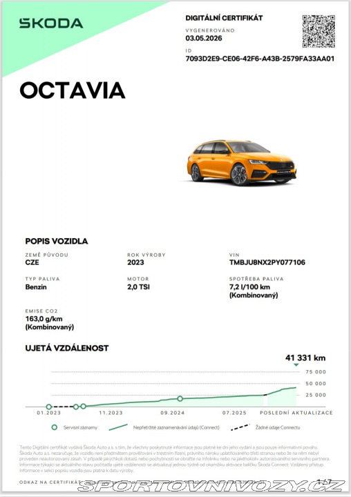 Škoda Octavia RS  2023