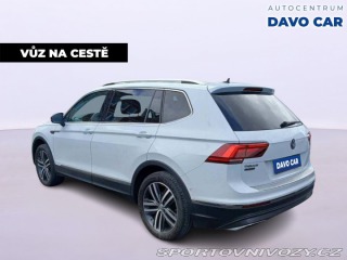 Volkswagen Ostatní modely Tiguan 2,0 TSI 162kW 4x4 DSG All 2019