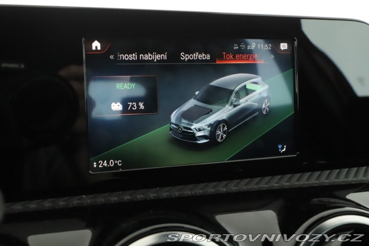 Mercedes-Benz A A 250 e 2020