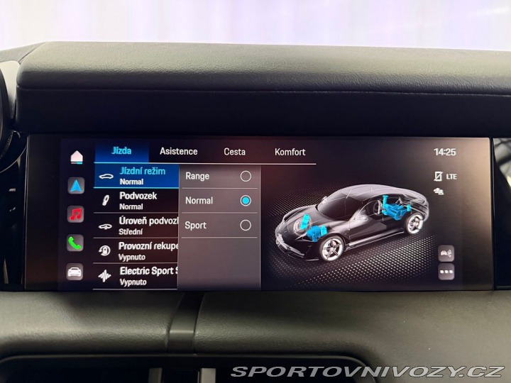 Porsche Taycan 4S PERFORMANCE, VZDUCH PA 2023