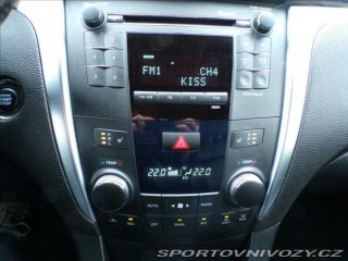 Suzuki Ostatní modely Kizashi 2,4 i 4x4 AUTOMAT 2010