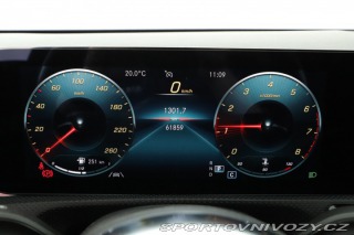 Mercedes-Benz CLA 200 2021