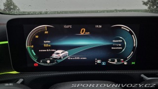 Mercedes-Benz CLA 220 SB AMG Line PANORAMA 2020