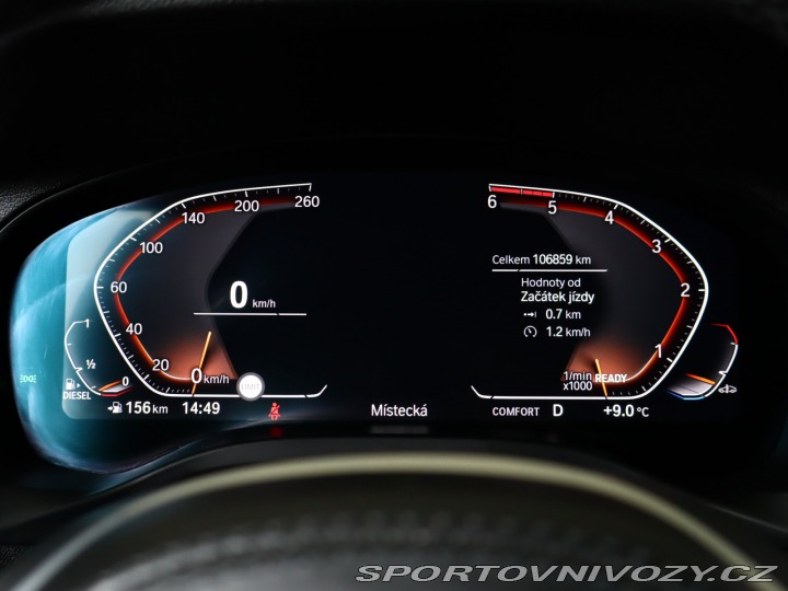 BMW X4 M Paket X xDrive30d 2021