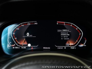 BMW X4 M Paket X xDrive30d 2021