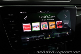 Škoda Superb Laurin&Klement 2.0 TS 2021