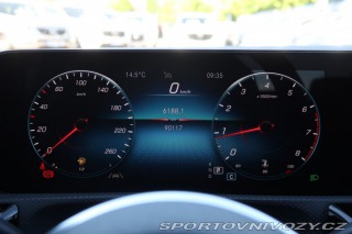 Mercedes-Benz CLA 200 2022