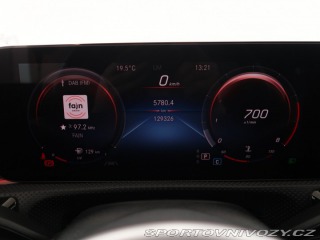Mercedes-Benz CLA 250 2021