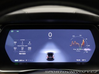 Tesla Model X 90D 79kW Tažné 2016
