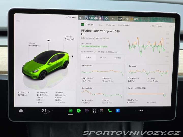 Tesla Model Y Performance, původ ČR 2024