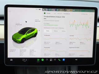Tesla Model Y Performance, původ ČR 2024