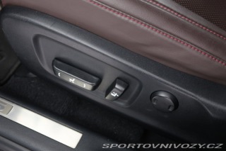 Lexus Ostatní modely RX  450 h 2021