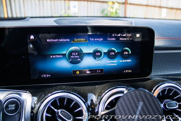 Mercedes-Benz Ostatní modely EQB 350 4MATIC 215kW AMG-PAC 2022