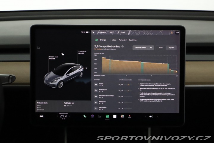 Tesla Model 3 Long Range 4WD 78kWh 2020