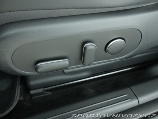 Hyundai Ioniq 5 Power 4x4 2021