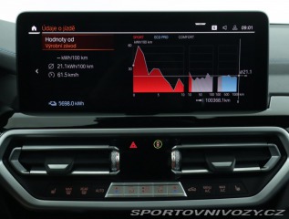BMW iX3 M Sport 80 kWh 2022