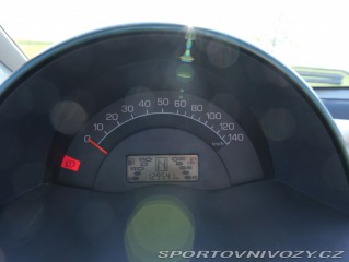 Smart Fortwo Cabrio BRABUS 2001