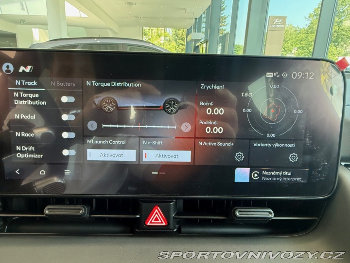 Hyundai Ioniq 5 Ioniq 5N 2024