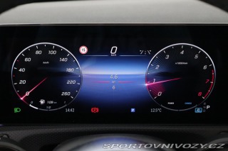 Mercedes-Benz CLA Progressive 200 2025