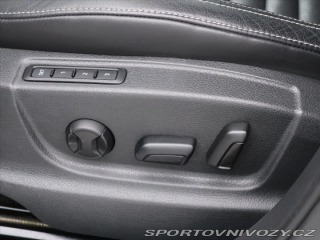 Škoda Octavia RS 2,0 TSI 169kW DSG 1.Maj. 2015