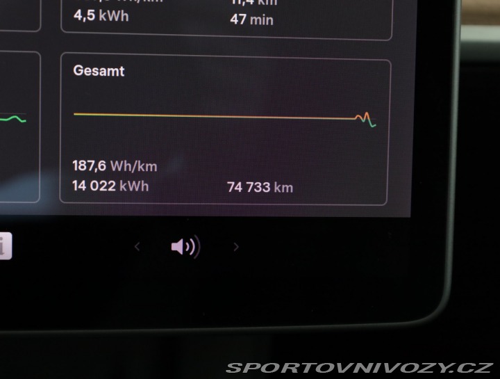 Tesla Model 3 Long Range 4WD 78kWh 2020