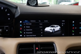 Porsche Taycan Turbo S Cross Turismo/Bur 2021