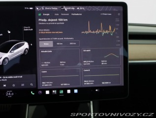 Tesla Model 3 Performance 78kWh 2019