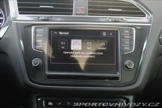 Volkswagen Ostatní modely Tiguan 2,0 DSG 4Motion OFFROAD 1800