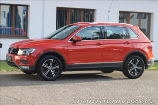 Volkswagen Ostatní modely Tiguan 2,0 DSG 4Motion OFFROAD 1800