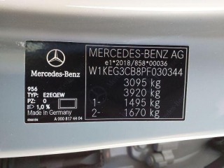 Mercedes-Benz Ostatní modely EQE 43 AMG PŘIPRAVUJEME 2023