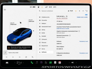 Tesla Model 3 Performance Dual Motor 37 2021